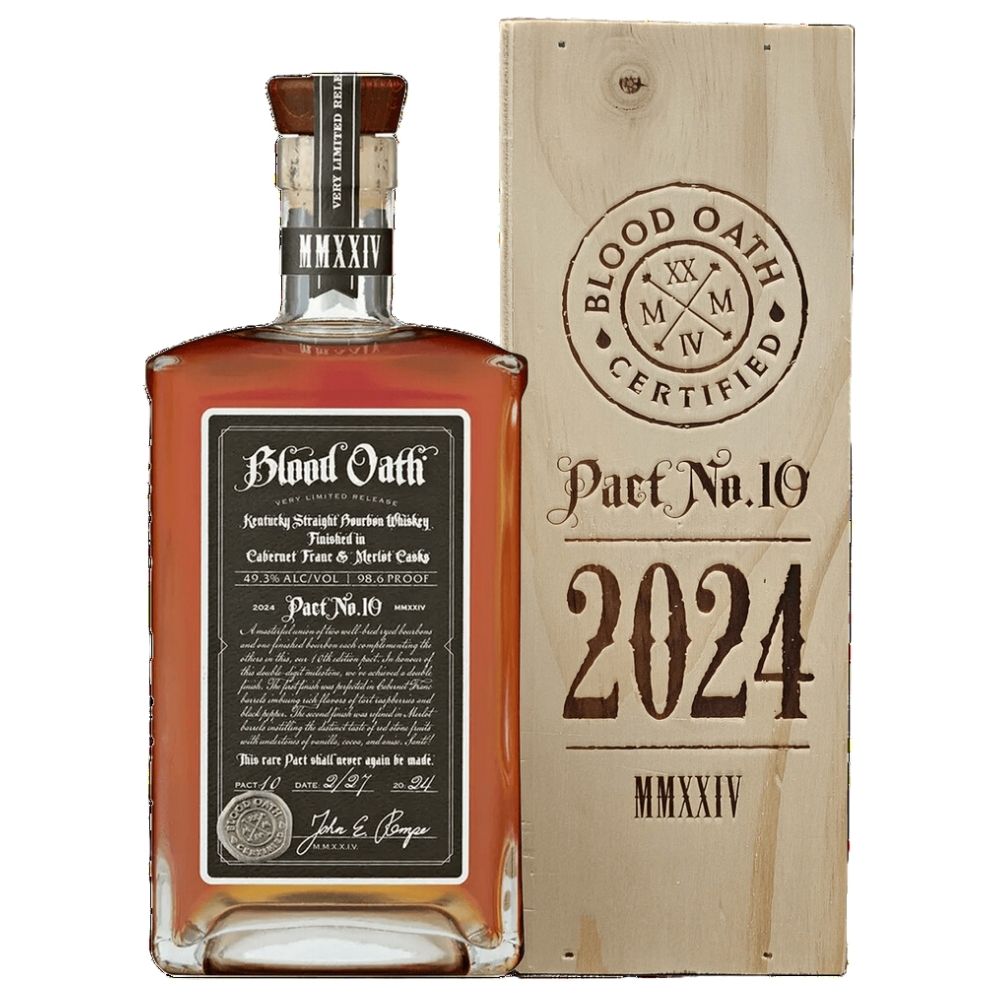 Blood Oath Pact No. 10 The 2024 Release