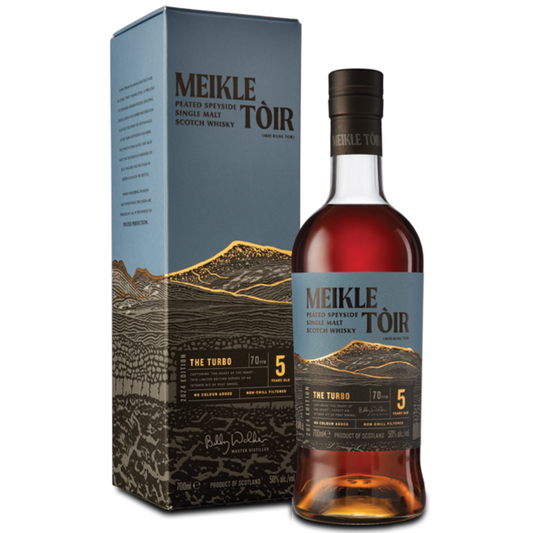 Meikle Tòir “The Turbo” 2025